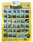 Плакат «Азбука детской безопасности»