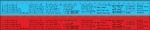 Линейка 30 см цветная